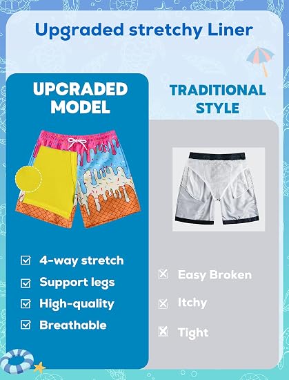 SILKWORLD Boys' Colorful Ice Cream Print Swim Trunks with Compression Liner
